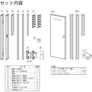 片開きドアセット・FSドアタイプ ハイテクウッドプラス