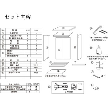 ローボックスセット ハイテクウッドプラス