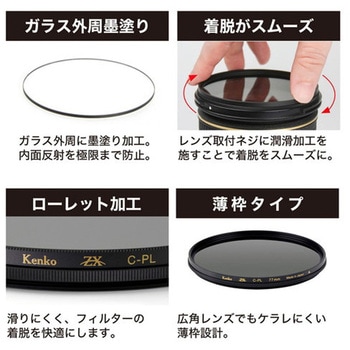 PL(円偏光)レンズフィルター ZX C-PL N(薄枠) Kenko(ケンコートキナー)