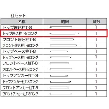 歩行補助手すり グリップライン 柱 トステム(LIXIL)