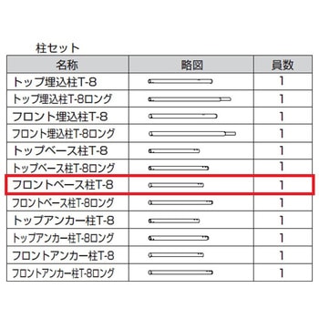 歩行補助手すり グリップライン 柱 - トステム(LIXIL)