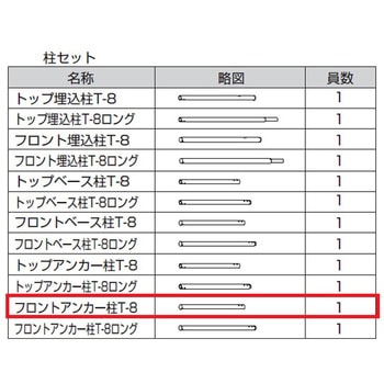 歩行補助手すり グリップライン 柱 トステム(LIXIL)