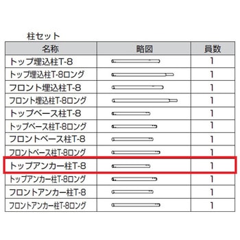歩行補助手すり グリップライン 柱 トステム(LIXIL)