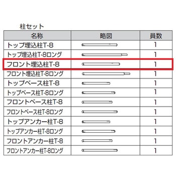 歩行補助手すり グリップライン 柱 トステム(LIXIL)