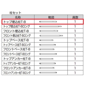 歩行補助手すり グリップライン 柱 トステム(LIXIL)