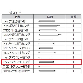 歩行補助手すり グリップライン 柱 トステム(LIXIL)