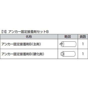 歩行補助手すり グリップライン アンカー柱部品 アンカー固定接着剤Bセット トステム(LIXIL)