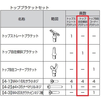 歩行補助手すり グリップライン ブラケット トステム(LIXIL)