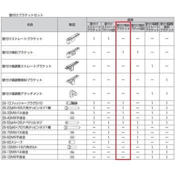 歩行補助手すり グリップライン ブラケット トステム(LIXIL)