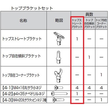 歩行補助手すり グリップライン ブラケット トステム(LIXIL)