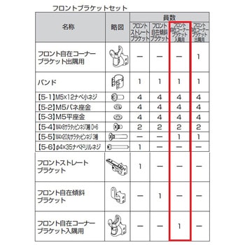 歩行補助手すり グリップライン ブラケット トステム(LIXIL)