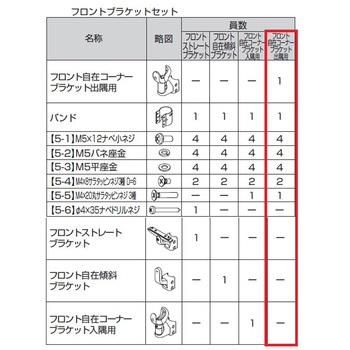歩行補助手すり グリップライン ブラケット トステム(LIXIL)