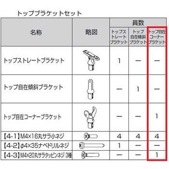 歩行補助手すり グリップライン ブラケット トステム(LIXIL)