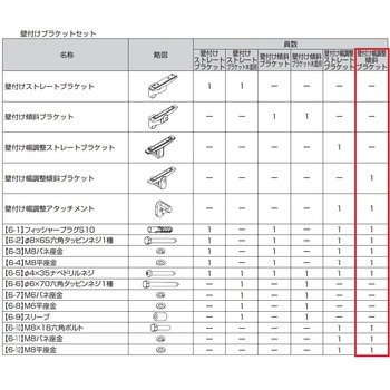 歩行補助手すり グリップライン ブラケット トステム(LIXIL)