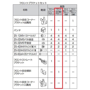 歩行補助手すり グリップライン ブラケット トステム(LIXIL)