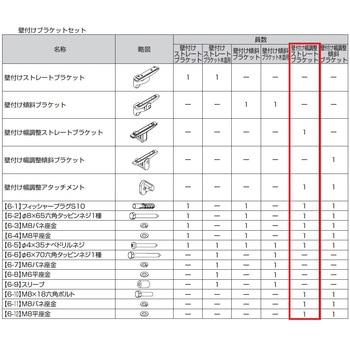歩行補助手すり グリップライン ブラケット トステム(LIXIL)