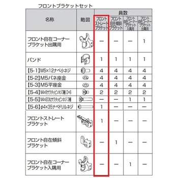 歩行補助手すり グリップライン ブラケット トステム(LIXIL)