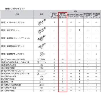 歩行補助手すり グリップライン ブラケット トステム(LIXIL)