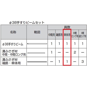 歩行補助手すり グリップライン Φ38手すり用 ビーム トステム(LIXIL)