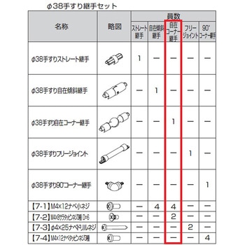 歩行補助手すり グリップライン Φ38手すり用 継手・ジョイント トステム(LIXIL)