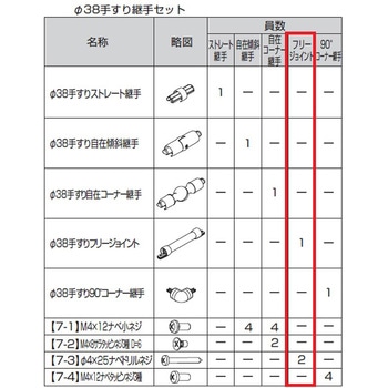 歩行補助手すり グリップライン Φ38手すり用 継手・ジョイント トステム(LIXIL)