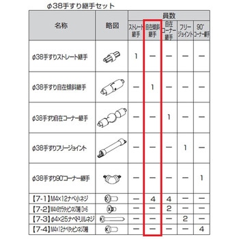 歩行補助手すり グリップライン Φ38手すり用 継手・ジョイント トステム(LIXIL)