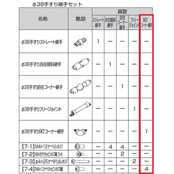 歩行補助手すり グリップライン Φ38手すり用 継手・ジョイント トステム(LIXIL)