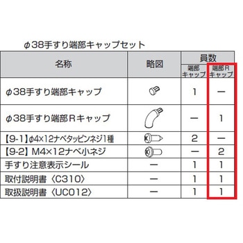 歩行補助手すり グリップライン Φ38手すり用 キャップ トステム(LIXIL)