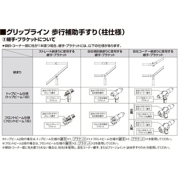 歩行補助手すり グリップライン 柱 トステム(LIXIL)