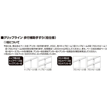 歩行補助手すり グリップライン 柱 トステム(LIXIL)