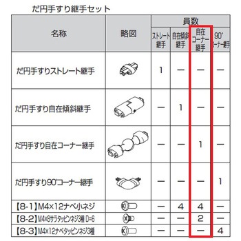 歩行補助手すり グリップライン だ円手すり用 継手 トステム(LIXIL)