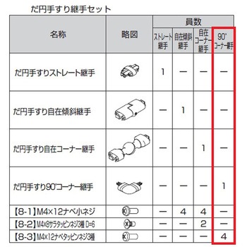 歩行補助手すり グリップライン だ円手すり用 継手 トステム(LIXIL)