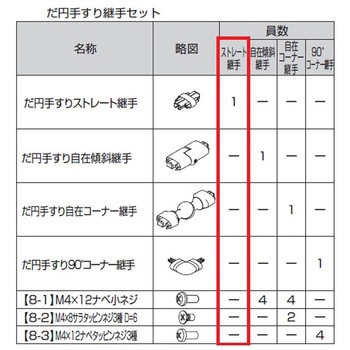 歩行補助手すり グリップライン だ円手すり用 継手 トステム(LIXIL)