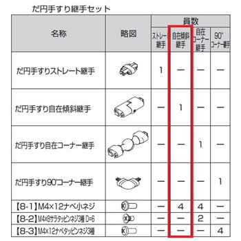 歩行補助手すり グリップライン だ円手すり用 継手 トステム(LIXIL)