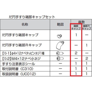 歩行補助手すり グリップライン だ円手すり用 キャップ トステム(LIXIL)
