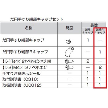 歩行補助手すり グリップライン だ円手すり用 キャップ トステム(LIXIL)