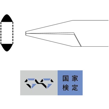ヤットコ サンニシムラ
