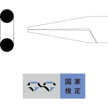 ヤットコ サンニシムラ