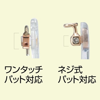 ヤットコ サンニシムラ