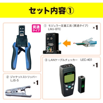 LANツールキット DENSAN(ジェフコム)