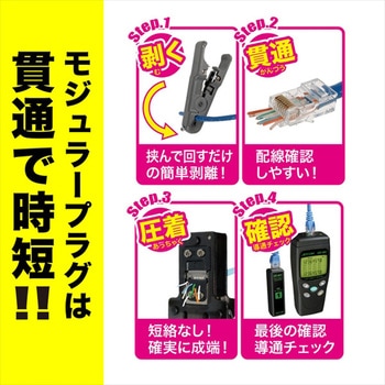LANツールキット DENSAN(ジェフコム)