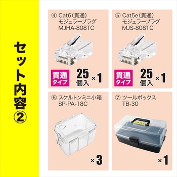 LANツールキット DENSAN(ジェフコム)