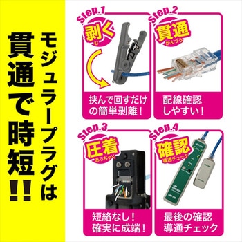 LANツールキット DENSAN(ジェフコム)