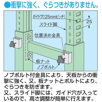 重量高さ調整作業台(TKW/耐荷重500kg/木目調メラミン天板/H700～1040) サカエ