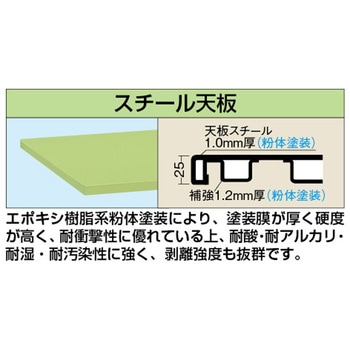 軽量作業台(KHタイプ/200kg/スチール天板/H900/キャスター付) サカエ