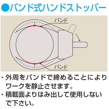 クルクル回転盤(スチール製/ゴムマット付) サカエ