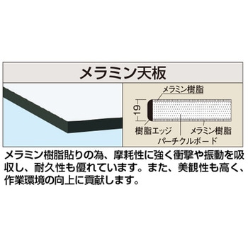 中量用30tメラミン天板 サカエ