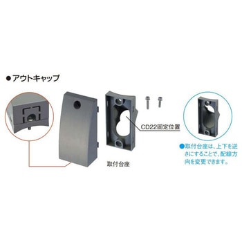 スッキリポールプラス用 アウトキャップ Panasonic(パナソニック)