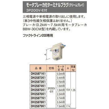 ファクトライン200用 モータブレーカ付ターミナルプラグ Panasonic(パナソニック)