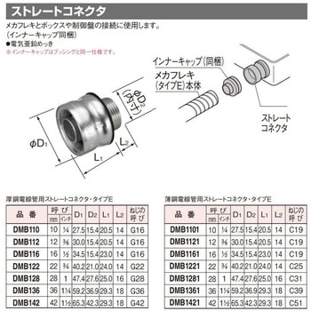 DMB136 メカフレキ付属品 ストレートコネクタ 【受注生産品